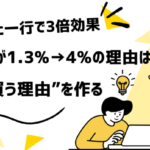 ⏳たった一行でCVRが3倍に!? “締切”が広告にもたらす驚きの変化とは?