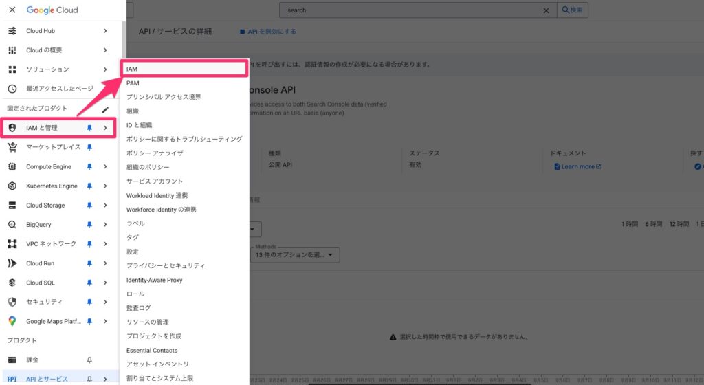 bigquery