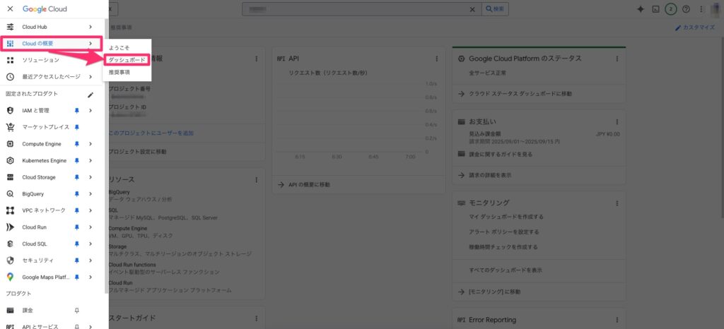 bigquery