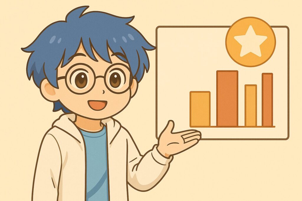 広告を保存する